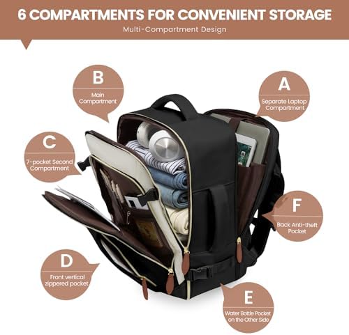 LOVEVOOK Travel Backpack for Women, 40L Carry On Backpack with 3 Packing Cubes,TSA Personal Item Travel Bag Airline Approved, Water Resistant Weekender Overnight Luggage Daypack, Fits 17 Inch Laptop - Image 8